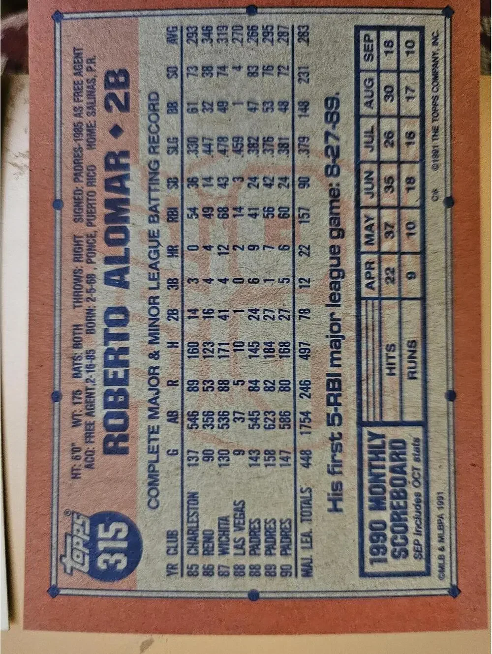 Roberto Alomar #315 Topps 1991 Baseball Card (San Diego Padres) E